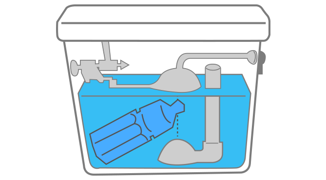 ペットボトルが入ったトイレタンク 