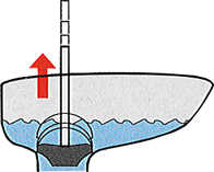 ラバーカップを排水口に押し込む 